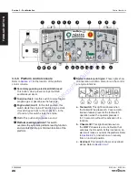 Предварительный просмотр 24 страницы Skyjack SJ45 AJ+ Operation Manual