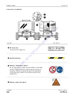 Preview for 98 page of Skyjack SJ45 AJ+ Operation Manual