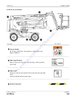 Preview for 101 page of Skyjack SJ45 AJ+ Operation Manual