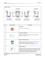 Preview for 88 page of Skyjack SJ45T Operating Manual