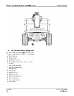 Preview for 12 page of Skyjack SJ46 AJ Operation Manual