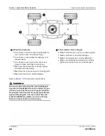 Preview for 44 page of Skyjack SJ46 AJ Operation Manual