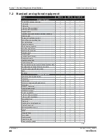 Preview for 86 page of Skyjack SJ46 AJ Operation Manual