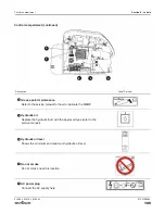 Preview for 105 page of Skyjack SJ46 AJ Operation Manual