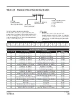 Предварительный просмотр 29 страницы Skyjack SJ519 TH Service Manual