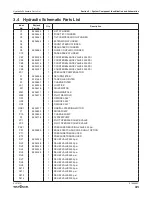 Предварительный просмотр 41 страницы Skyjack SJ519 TH Service Manual