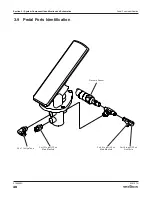 Предварительный просмотр 48 страницы Skyjack SJ519 TH Service Manual