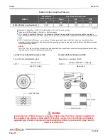 Preview for 70 page of Skyjack SJ63AJ Operating Manual