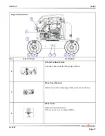 Preview for 77 page of Skyjack SJ63AJ Operating Manual