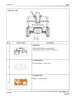 Preview for 79 page of Skyjack SJ63AJ Operating Manual