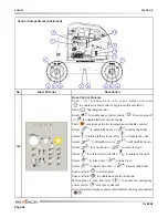 Preview for 84 page of Skyjack SJ63AJ Operating Manual