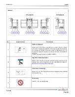 Preview for 89 page of Skyjack SJ63AJ Operating Manual