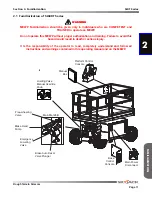 Preview for 11 page of Skyjack SJ6826 RT Operating Manual