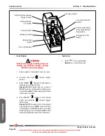 Preview for 30 page of Skyjack SJ6826 RT Operating Manual