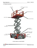 Preview for 38 page of Skyjack SJ6826 RT Operating Manual