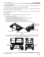 Preview for 53 page of Skyjack SJ6826 RT Operating Manual