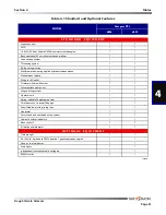 Preview for 61 page of Skyjack SJ6826 RT Operating Manual