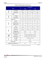 Preview for 62 page of Skyjack SJ6826 RT Operating Manual