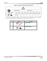 Preview for 63 page of Skyjack SJ6826 RT Operating Manual