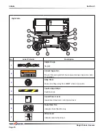 Preview for 70 page of Skyjack SJ6826 RT Operating Manual