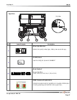 Preview for 71 page of Skyjack SJ6826 RT Operating Manual