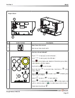 Preview for 73 page of Skyjack SJ6826 RT Operating Manual