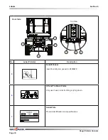 Preview for 76 page of Skyjack SJ6826 RT Operating Manual