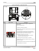 Preview for 77 page of Skyjack SJ6826 RT Operating Manual