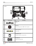 Preview for 78 page of Skyjack SJ6826 RT Operating Manual