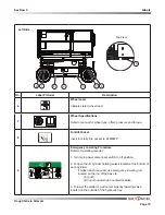 Preview for 79 page of Skyjack SJ6826 RT Operating Manual