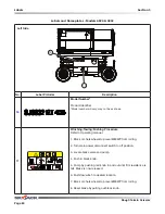 Preview for 80 page of Skyjack SJ6826 RT Operating Manual