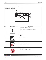 Preview for 82 page of Skyjack SJ6826 RT Operating Manual