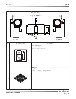 Preview for 83 page of Skyjack SJ6826 RT Operating Manual