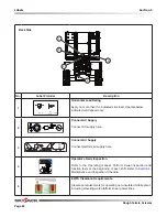 Preview for 84 page of Skyjack SJ6826 RT Operating Manual