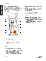 Предварительный просмотр 24 страницы Skyjack SJ6832 RTE Series Operation Manual