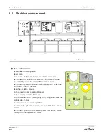 Предварительный просмотр 84 страницы Skyjack SJ6832 RTE Series Operation Manual