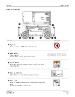 Предварительный просмотр 87 страницы Skyjack SJ6832 RTE Series Operation Manual