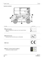 Предварительный просмотр 88 страницы Skyjack SJ6832 RTE Series Operation Manual