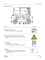 Предварительный просмотр 89 страницы Skyjack SJ6832 RTE Series Operation Manual