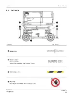 Предварительный просмотр 93 страницы Skyjack SJ6832 RTE Series Operation Manual