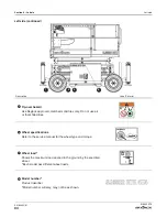 Предварительный просмотр 94 страницы Skyjack SJ6832 RTE Series Operation Manual