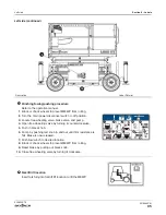 Предварительный просмотр 95 страницы Skyjack SJ6832 RTE Series Operation Manual