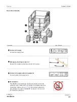 Предварительный просмотр 99 страницы Skyjack SJ6832 RTE Series Operation Manual