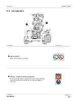 Предварительный просмотр 103 страницы Skyjack SJ6832 RTE Series Operation Manual