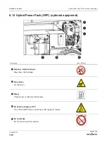 Предварительный просмотр 106 страницы Skyjack SJ6832 RTE Series Operation Manual