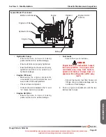 Preview for 23 page of Skyjack SJ7127 RT Operating Manual