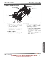 Preview for 27 page of Skyjack SJ7127 RT Operating Manual