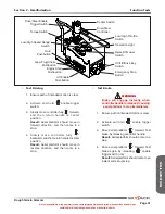 Preview for 31 page of Skyjack SJ7127 RT Operating Manual