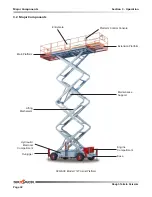 Preview for 42 page of Skyjack SJ7127 RT Operating Manual