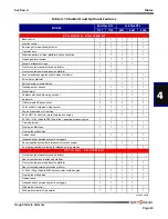 Preview for 63 page of Skyjack SJ7127 RT Operating Manual